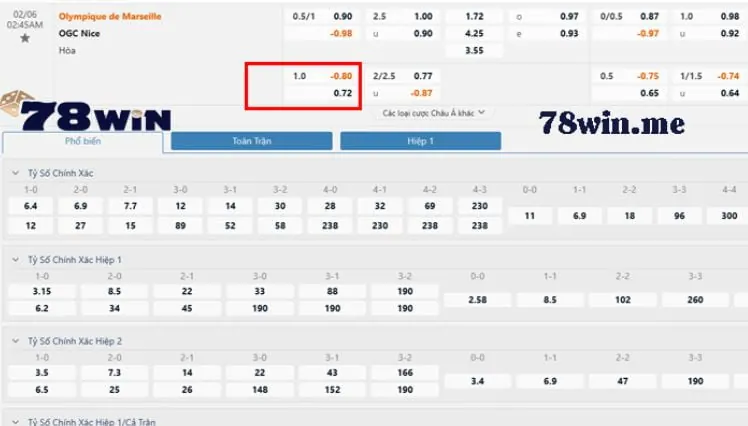 Hướng dẫn 33Win - Từ danh mục đến quy tắc của từng trò